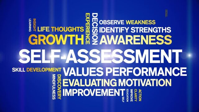 Self-Assessment animated word cloud-text design animation tag kinetic typography seamless loop.