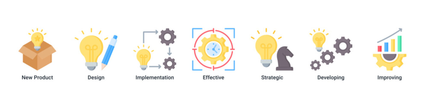 Product Strategy web banner icon vector illustration with icons of New Product, Design, Implementation, Effective, Strategic, Developing and Improving