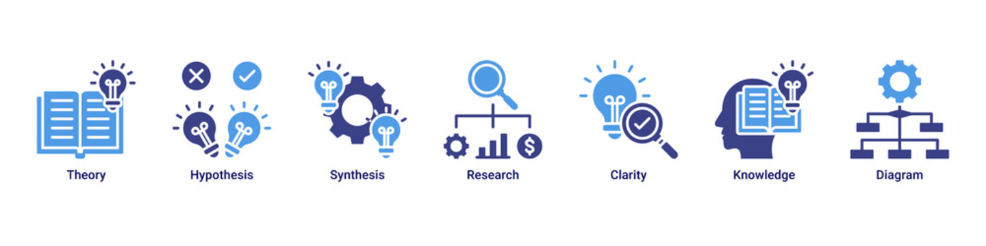 Scientific Method web banner icon vector illustration with icons of Theory, Hypothesis, Synthesis, Research, Clarity, Knowledge and Diagram