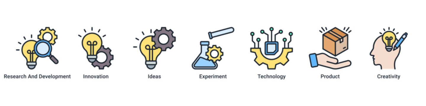 Innovation Cycle web banner icon vector illustration with icons of Research And Development, Innovation, Ideas, Experiment, Technology, Product and Creativity