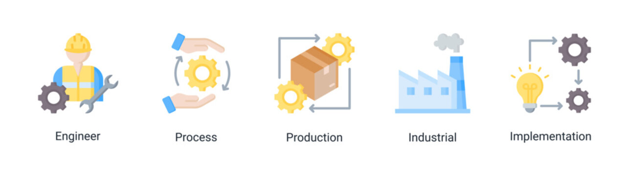 Industrial process icon set featuring engineering,production and implementation workflow vector collection