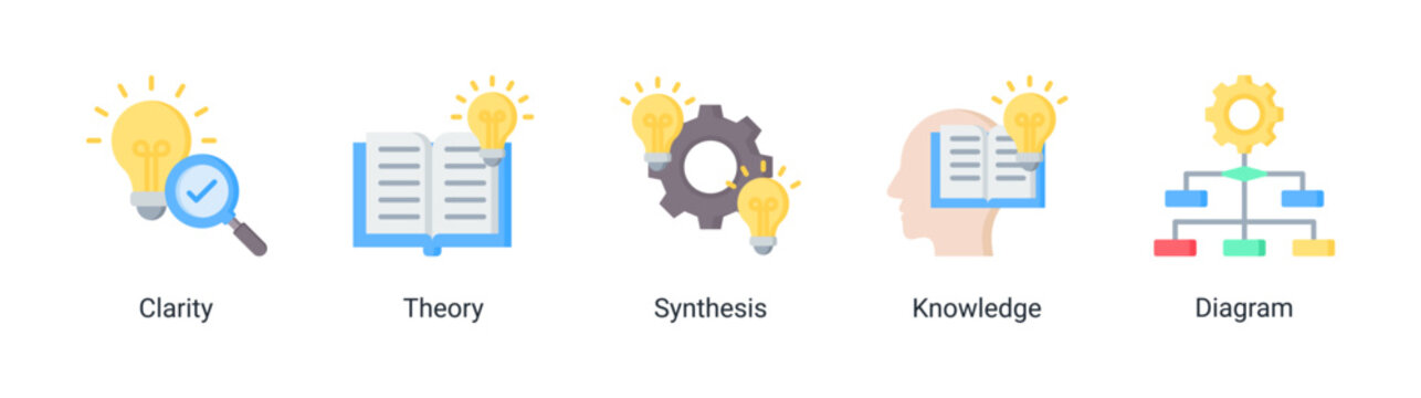 Scientific theory icon set featuring synthesis,knowledge,clarity and analytical diagram vector collection