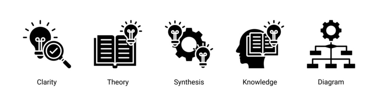 Scientific theory icon set featuring synthesis,knowledge,clarity and analytical diagram vector collection