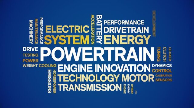 Powertrain animated word cloud-text design animation tag kinetic typography seamless loop.