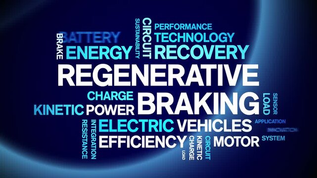Regenerative Braking animated word cloud-text design animation tag kinetic typography seamless loop.