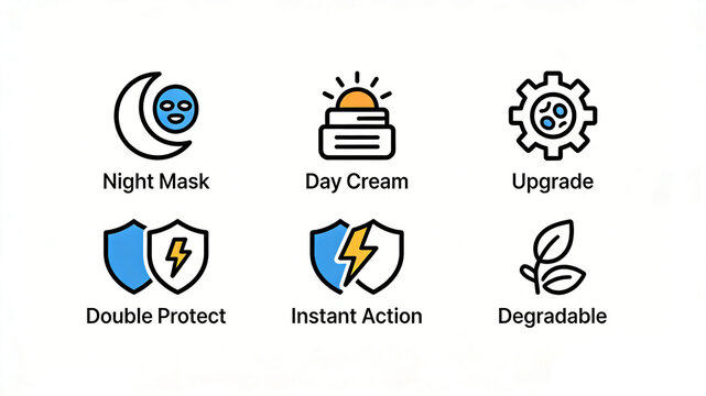 Time based advanced skincare plan, suitable for day and night care, dual protection, instant effect, formula upgrade, biodegradable and environmentally friendly long-term skincare scenarios.
