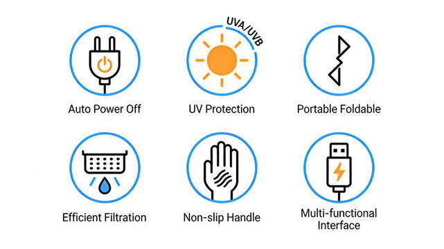 Display icons such as automatic power-off, portable folding, and multifunctional interfaces, representing the core design concept of safe and practical portable household appliances.
