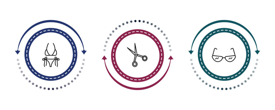 outline woman clothing icons set - string bikini, scissors inverted view, cat eyes glasses. editable vector for web and mobile ui