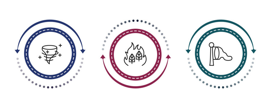 outline weather icons set - tropical cyclone, wildfire, windsock. editable vector for web and mobile ui