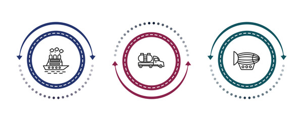 outline transportation icons set - icebreaker ship, tanker, dirigible. editable vector for web and mobile ui © IconArt