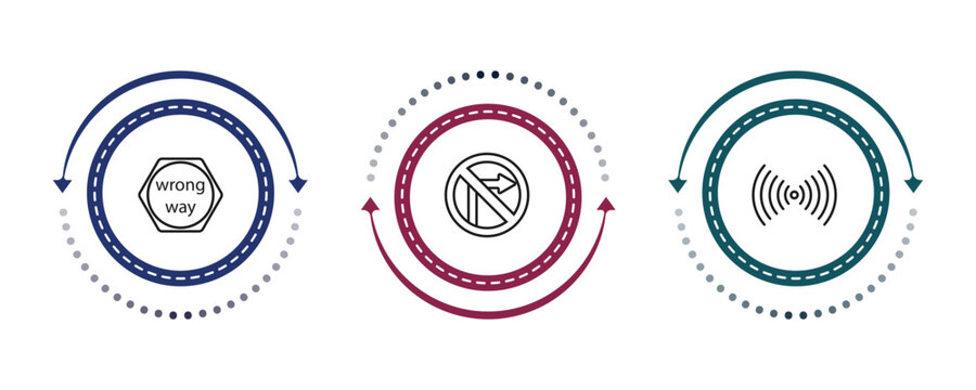 outline traffic signs icons set - wrong way, no turn right, . editable vector for web and mobile ui