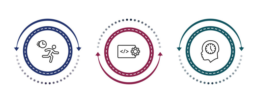 outline time management icons set - rush, develop, time mind. editable vector for web and mobile ui