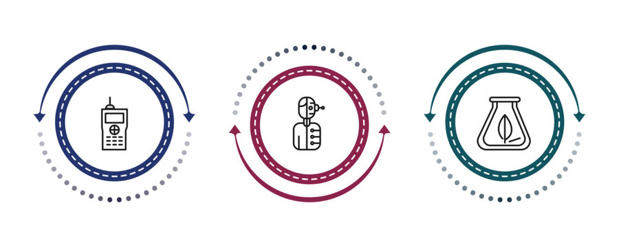 outline technology icons set - big walkie talkie, humanoid robot, biomass. editable vector for web and mobile ui