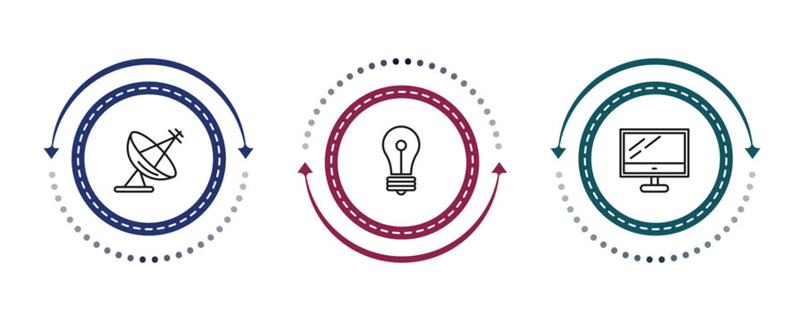 outline technology icons set - parabolic, light bulb turned off, computer screen linux. editable vector for web and mobile ui