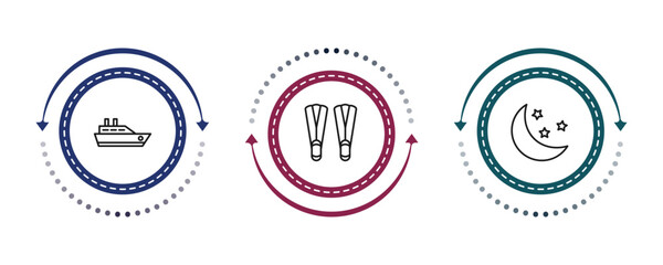 outline summer icons set - cruise, flippers, moon. editable vector for web and mobile ui © IconArt