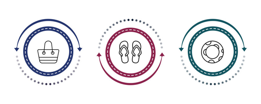 outline summer icons set - beach bag, pair of flip flops, rubber ring. editable vector for web and mobile ui