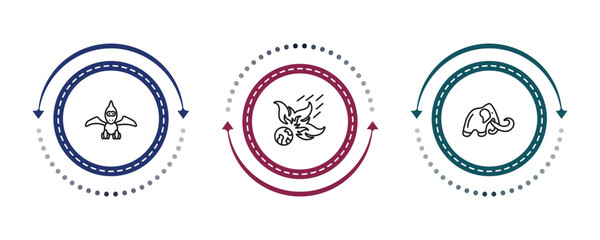 outline stone age icons set - pterodactyl, meteor, mammoth. editable vector for web and mobile ui © IconArt