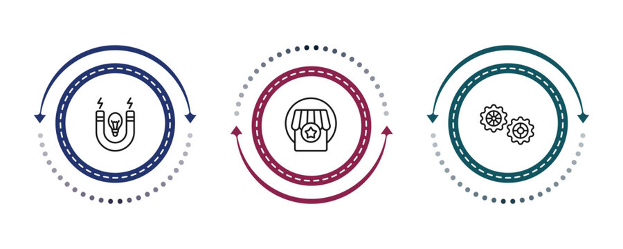 outline success icons set - idea magnet, franchise, gears. editable vector for web and mobile ui