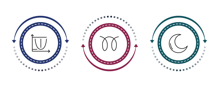 outline shapes icons set - parabola, glowplug, clear night. editable vector for web and mobile ui