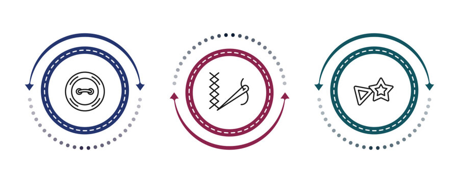 outline sew icons set - button, stiching, sewing marker. editable vector for web and mobile ui