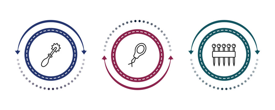 outline sew icons set - tracing wheel, threader, of pins. editable vector for web and mobile ui