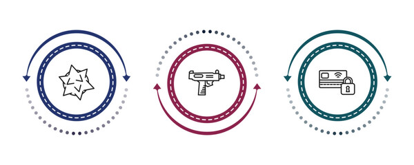 Obraz premium outline security icons set - e, uzi, locked card. editable vector for web and mobile ui