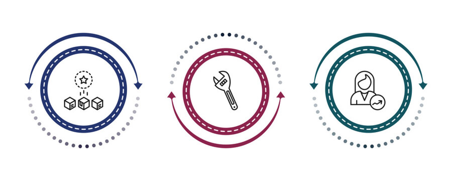 outline seo and web icons set - differentiation, adjustable spanner, woman success. editable vector for web and mobile ui