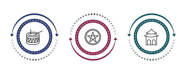 Obraz premium outline religion icons set - eyd drum, pagan, shrine. editable vector for web and mobile ui