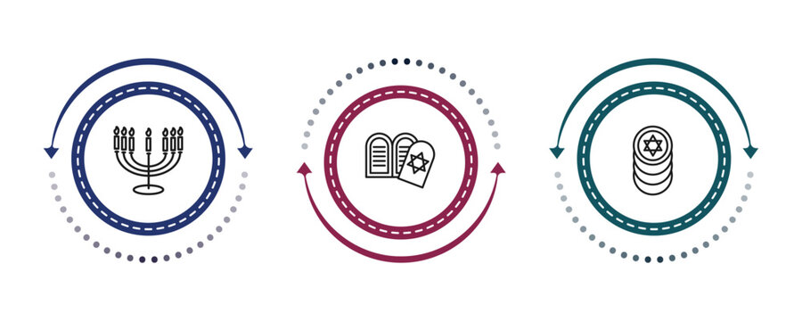 outline religion icons set - menorah, halakha, jewish coins. editable vector for web and mobile ui
