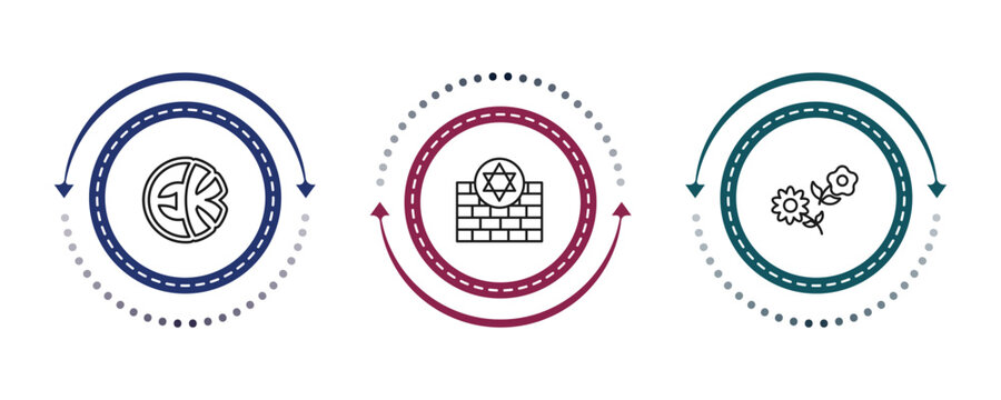 outline religion icons set - eckankar, kotel, flowers. editable vector for web and mobile ui
