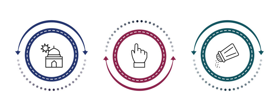 outline religion icons set - zuhr prayer, one god, religious salt. editable vector for web and mobile ui
