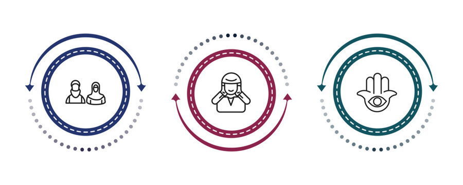 outline religion icons set - muslim, adhan call, semitic neopaganism. editable vector for web and mobile ui