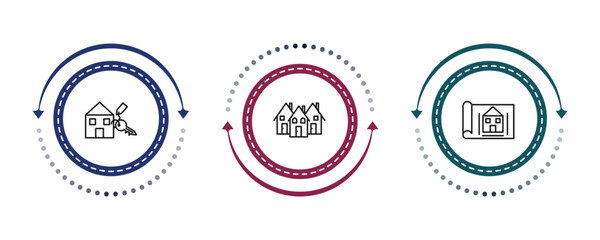 Obraz premium outline real estate icons set - rent, houses, blueprint. editable vector for web and mobile ui