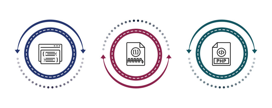 outline programming icons set - page, archive, php. editable vector for web and mobile ui