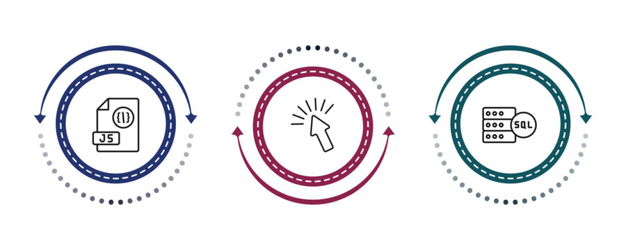 outline programming icons set - js, click, mysql. editable vector for web and mobile ui