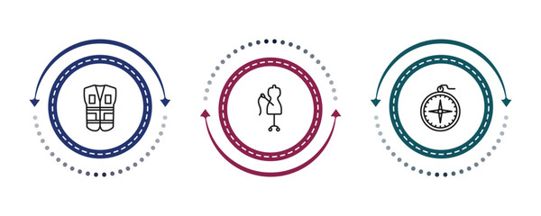 outline people skills icons set - safety vesty, seamstrees, big compass. editable vector for web and mobile ui © IconArt