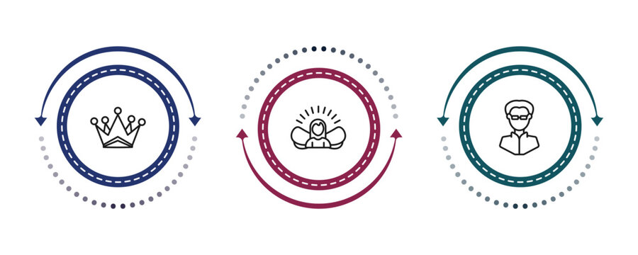 outline people icons set - empress, grace, matrix. editable vector for web and mobile ui