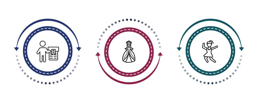outline people icons set - ticket hine, princes, girl dancing. editable vector for web and mobile ui