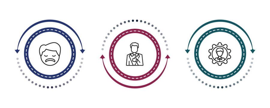outline people icons set - sad smile, tumb up business man, preferences. editable vector for web and mobile ui