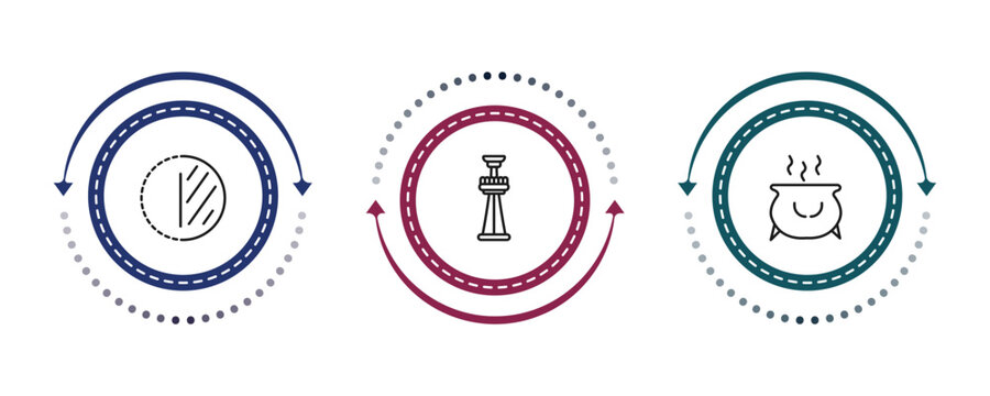 outline other icons set - the 30 minutes, tower freefall, caudron. editable vector for web and mobile ui