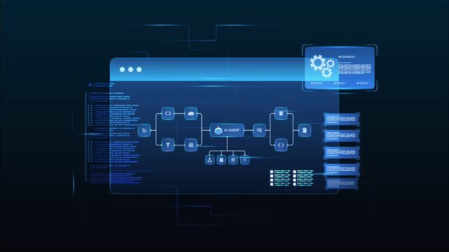 Futuristic AI automation workflow network diagram machine learning system processing flow with analytics dashboards, coding and automation system, looped animation