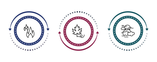 Obraz premium outline nature icons set - burn, grape leaf, sun fuji mountain. editable vector for web and mobile ui