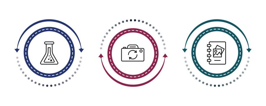 outline miscellaneous icons set - alchemy, camera front, scrapbook. editable vector for web and mobile ui
