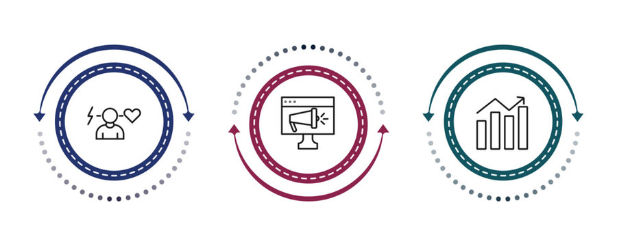 outline marketing icons set - behavior, online marketing, trend. editable vector for web and mobile ui