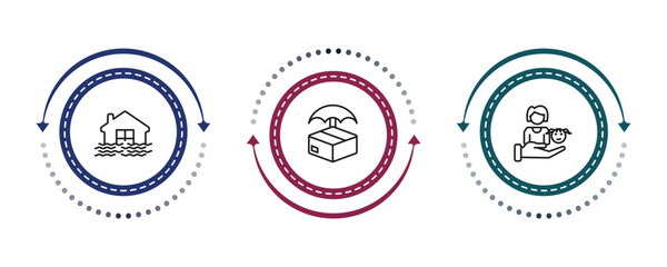 Obraz premium outline insurance icons set - flooded house, delivery insurance, familiar insurance. editable vector for web and mobile ui