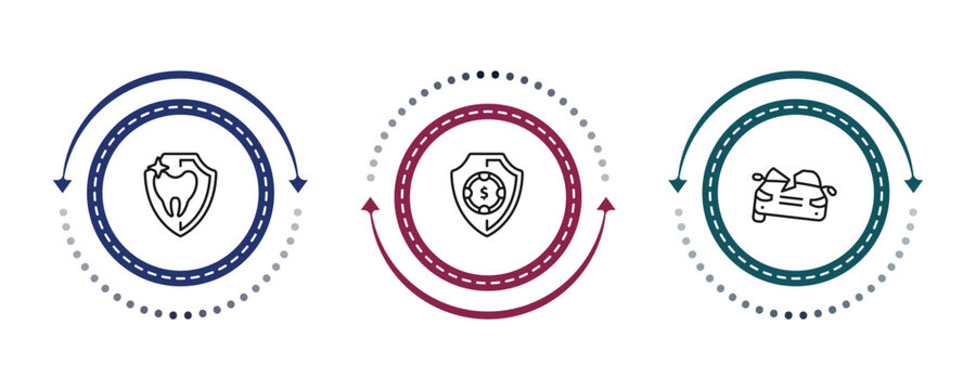 outline insurance icons set - dental insurance, deposit insurance, total loss. editable vector for web and mobile ui