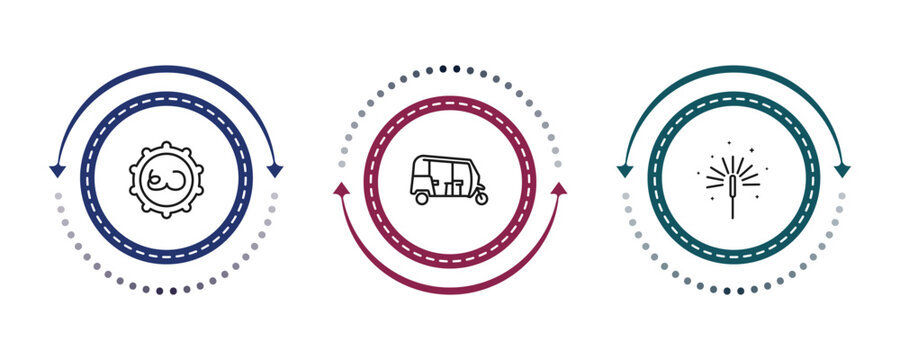outline india and holi icons set - telugu language, tuk tuk, sparkler. editable vector for web and mobile ui