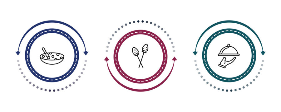 outline food and restaurant icons set - tong sui, tanghulu, restaurant service. editable vector for web and mobile ui