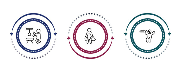 Obraz premium outline feelings icons set - hopeless human, super human, bored human. editable vector for web and mobile ui