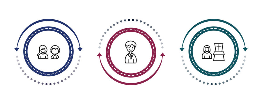 outline family relations icons set - sibling, nephew, widow / widower. editable vector for web and mobile ui